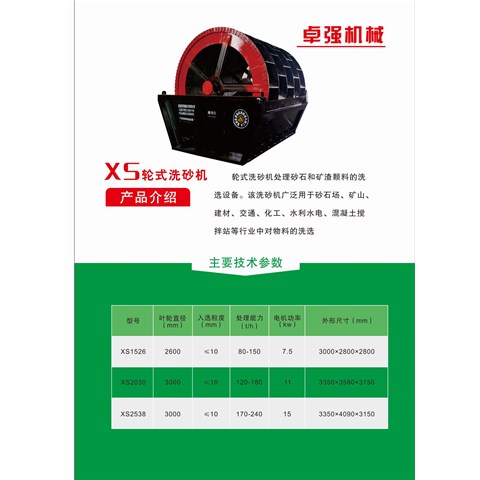 “洗沙機”和“洗砂機”的區(qū)別